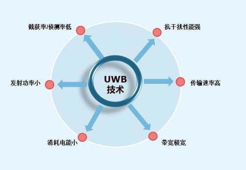 國(guó)際 FIRA 聯(lián)盟接納小米而非華為 商業(yè)選擇還是技術(shù)博弈的“陰謀論”？